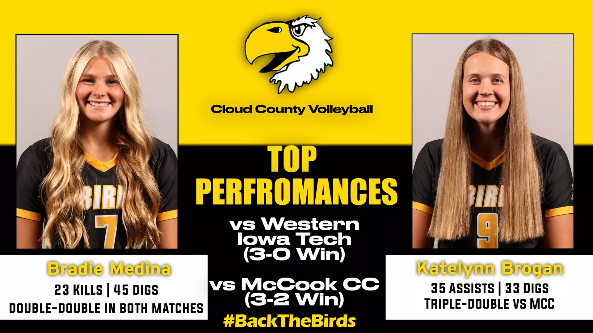 Bradie Medina / Katelynn Brogan Volleyball Top Performances 8/25/23