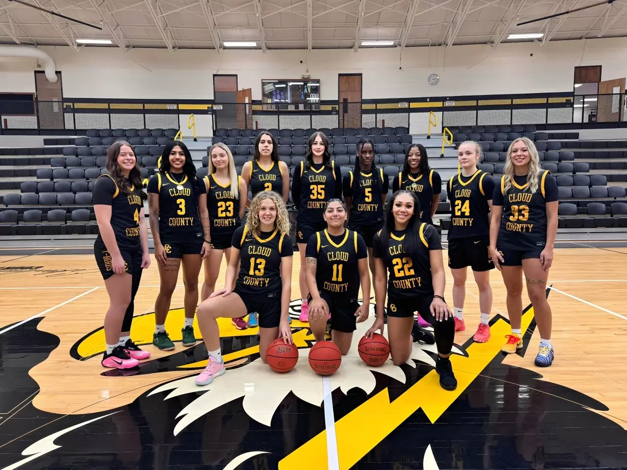 2025-2026 Cloud County Women's Basketball Team Photo