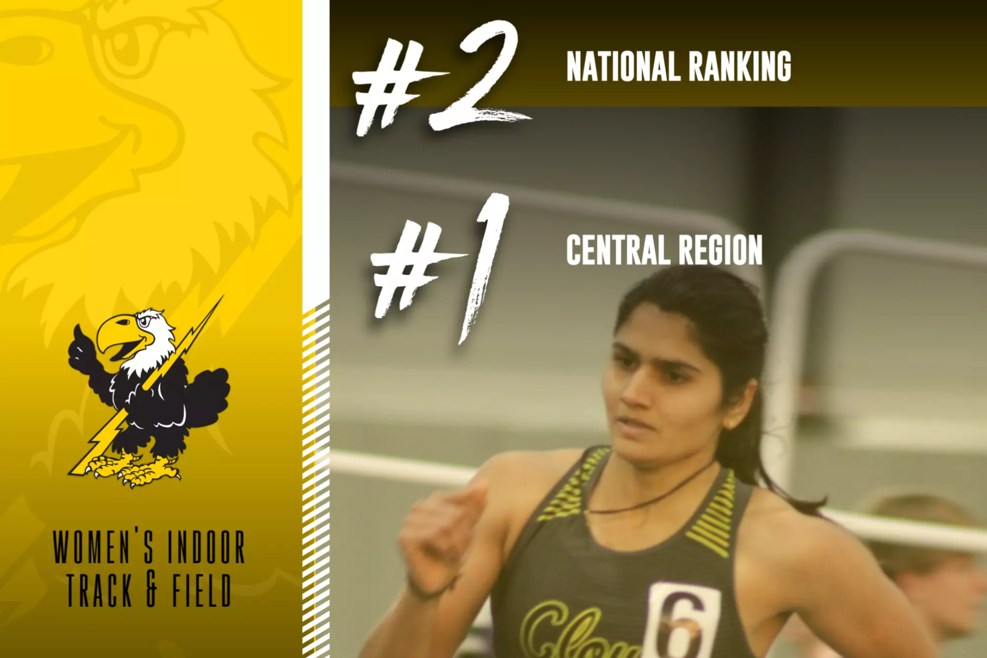 USTFCCCA Regional TFRI: Track & Field Rating Index