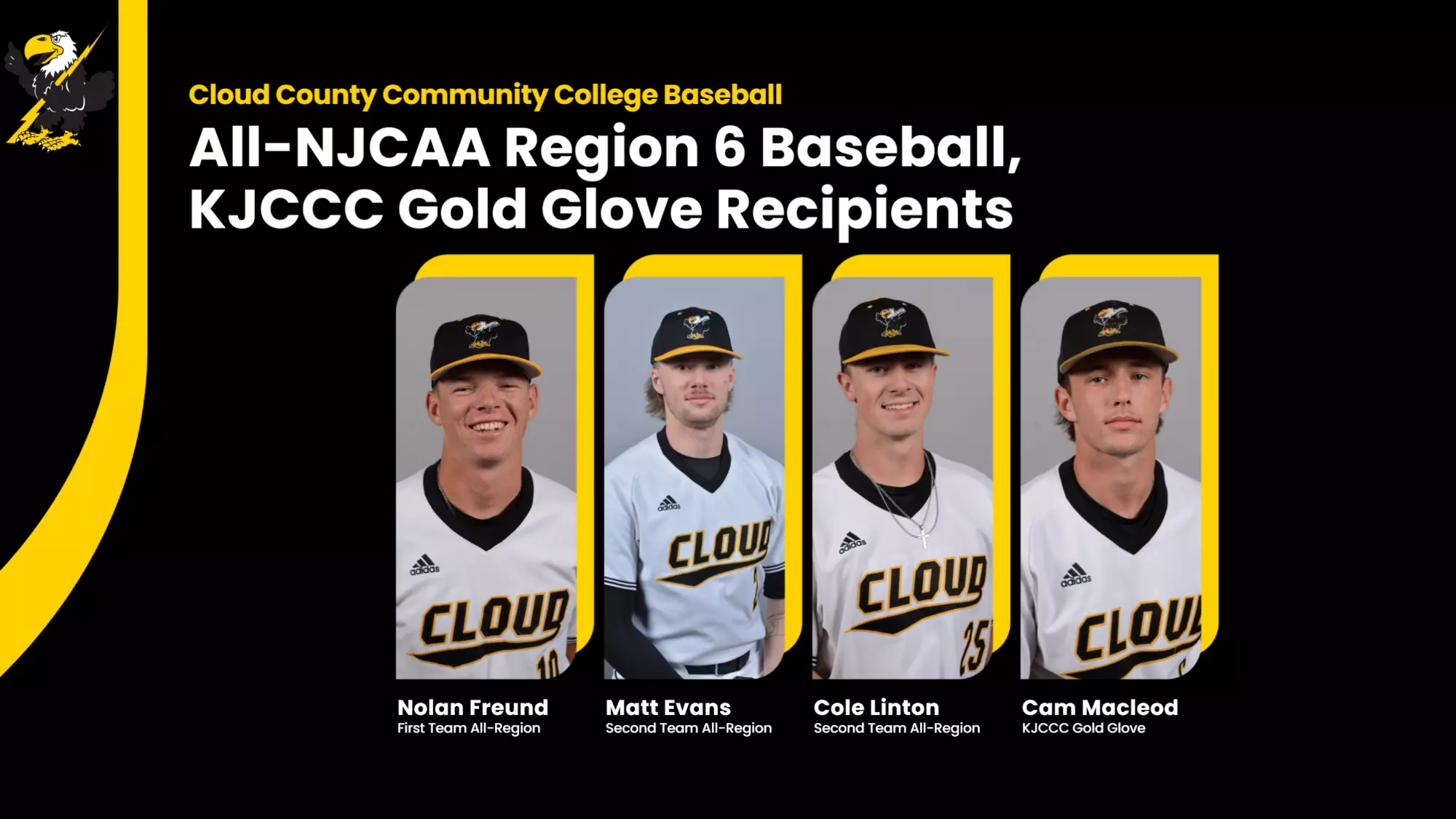 All-NJCAA Region 6 Baseball, KJCCC Gold Glove Teams