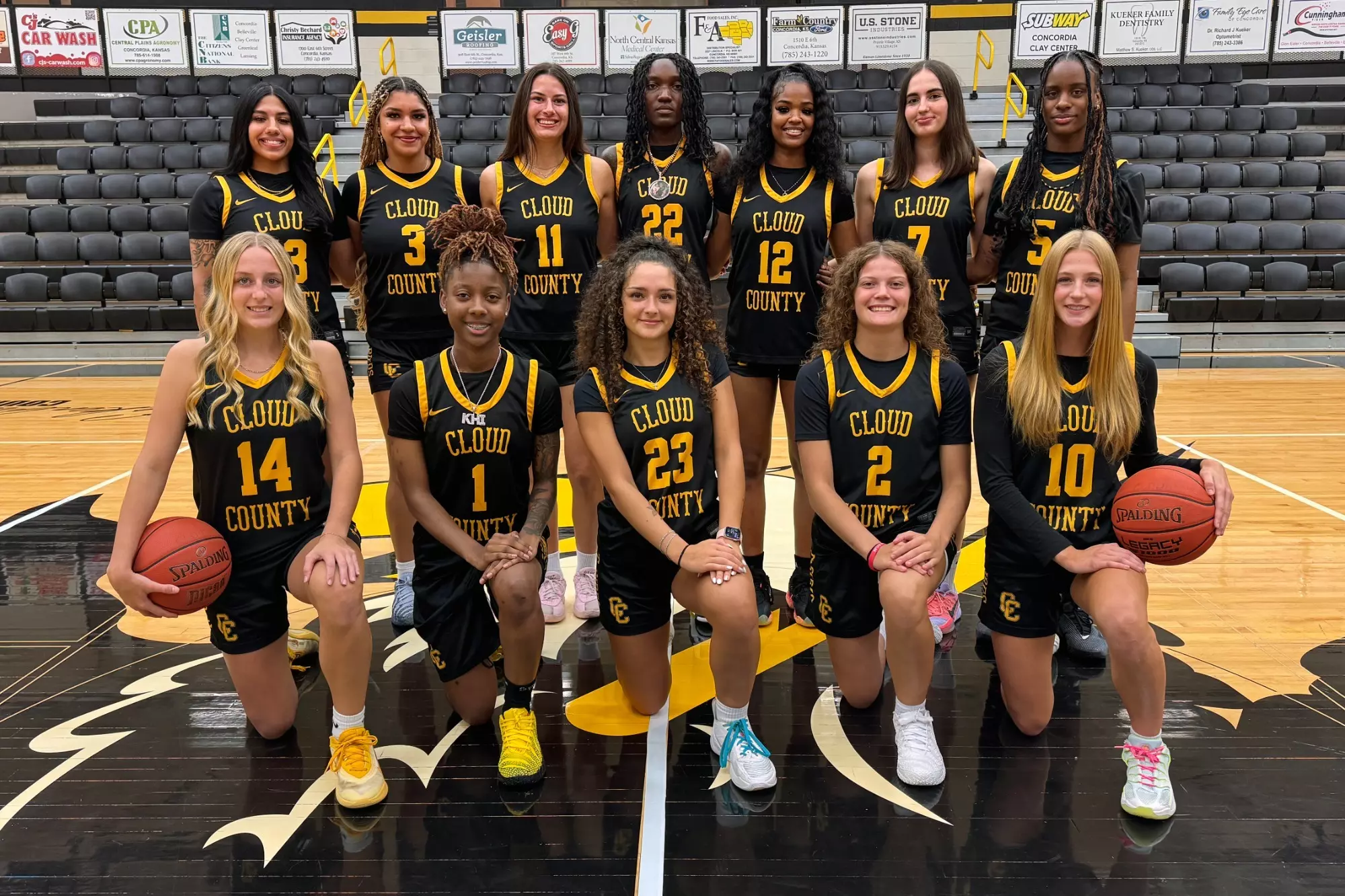 2026-2027 Cloud County Women's Basketball