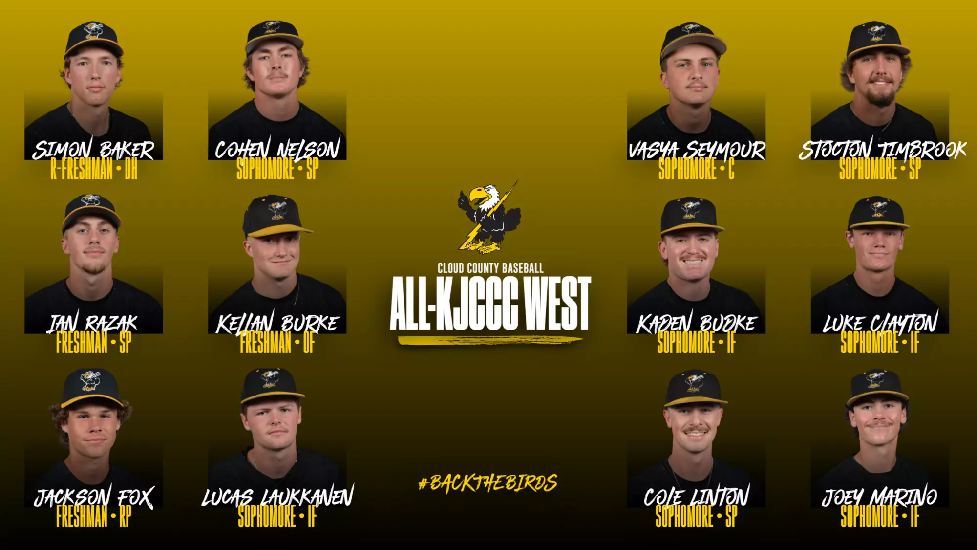 2026 All-KJCCC West Division Selections