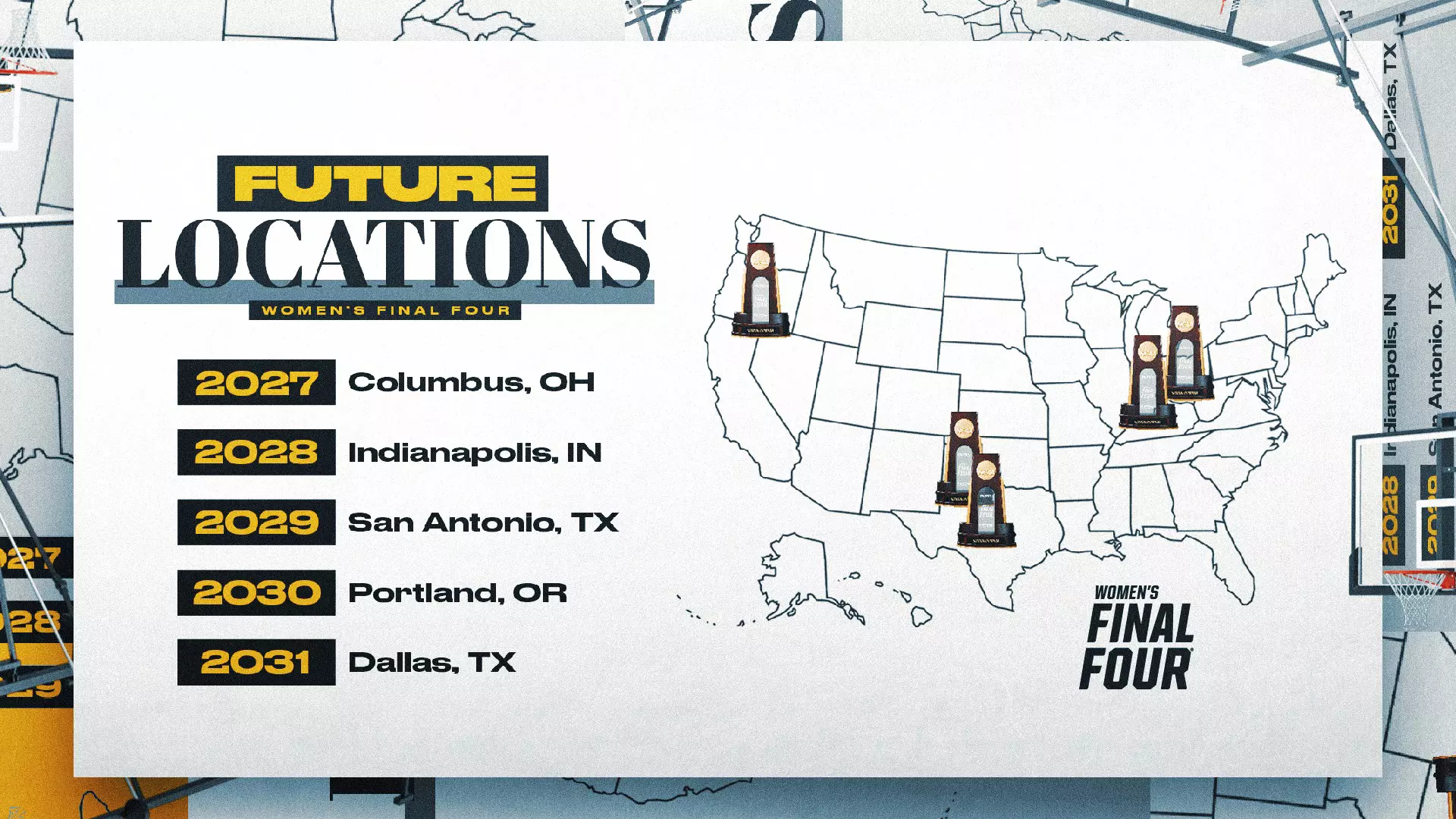 2027-31 Women's Final Four