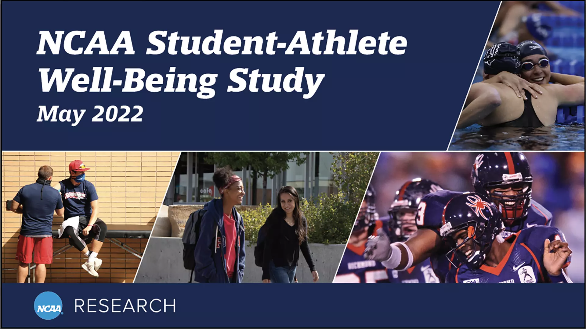Student-Athlete Well-Being Study