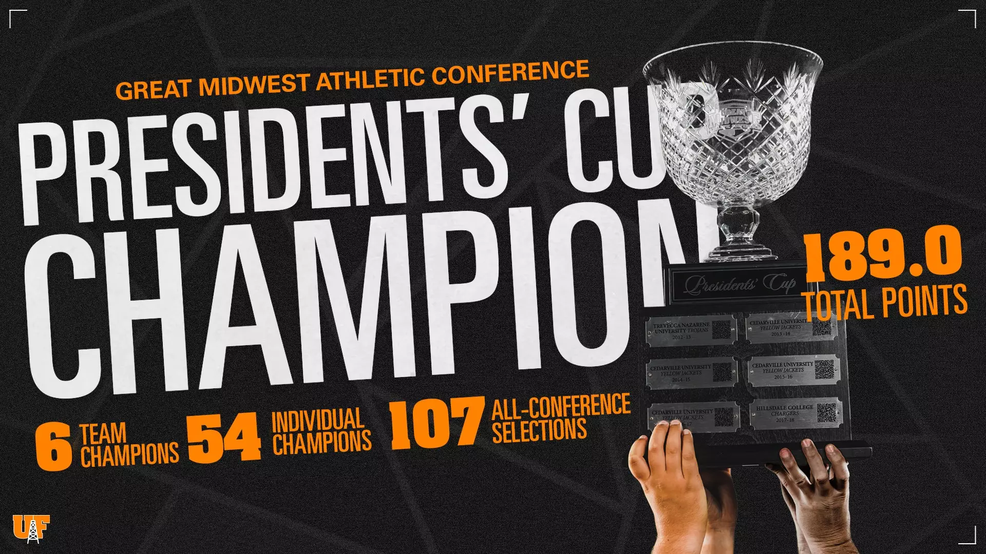 Findlay Wins Fifth Presidents' Cup University of Findlay