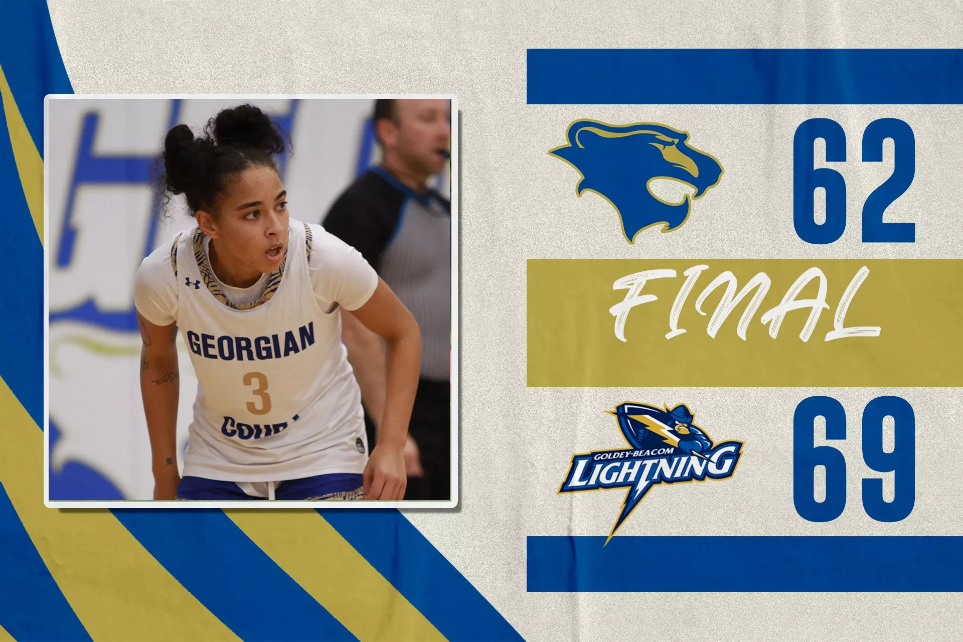 1/6 web postgame graphic