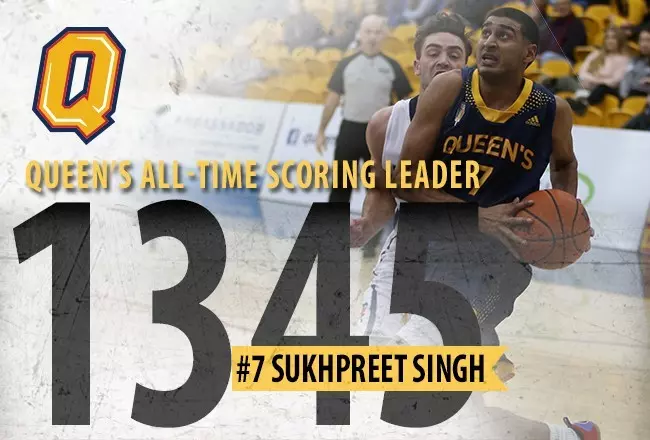 singh scoring record