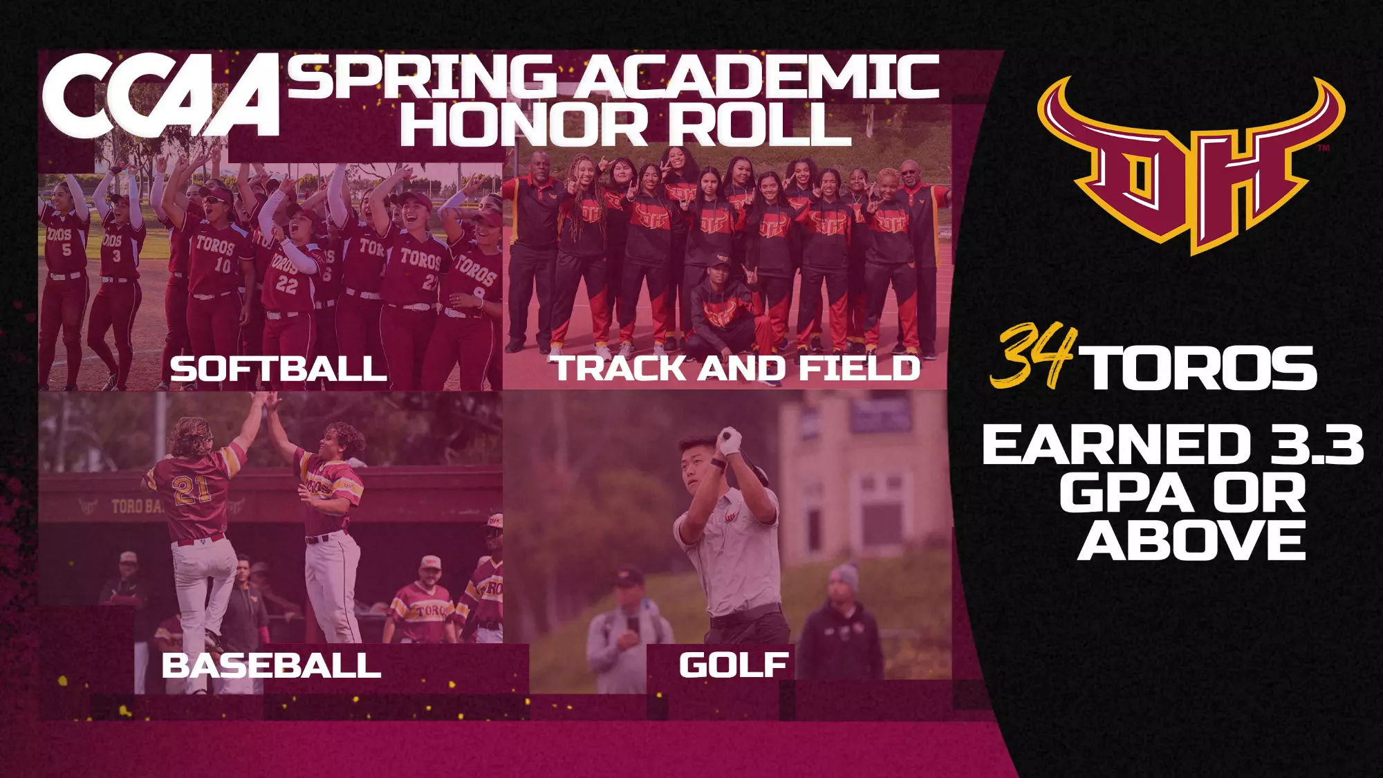 CCAA Spring Academic Honor Roll