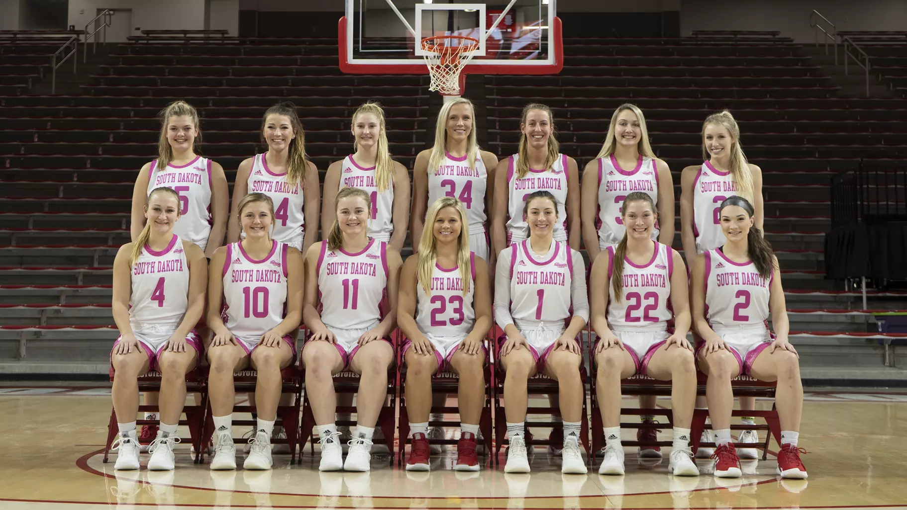 South Dakota women's basketball
