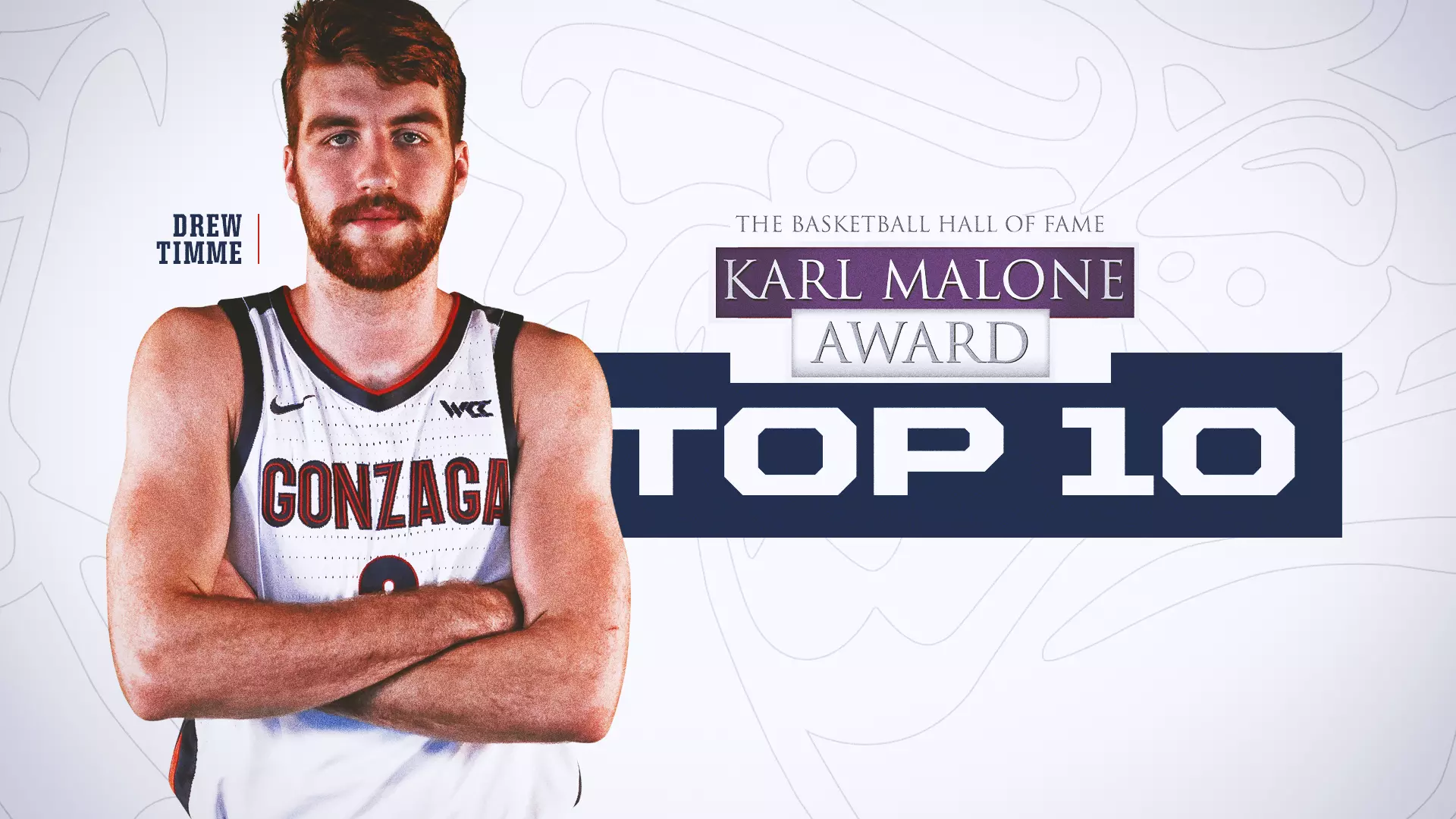 Timme Malone Top 10