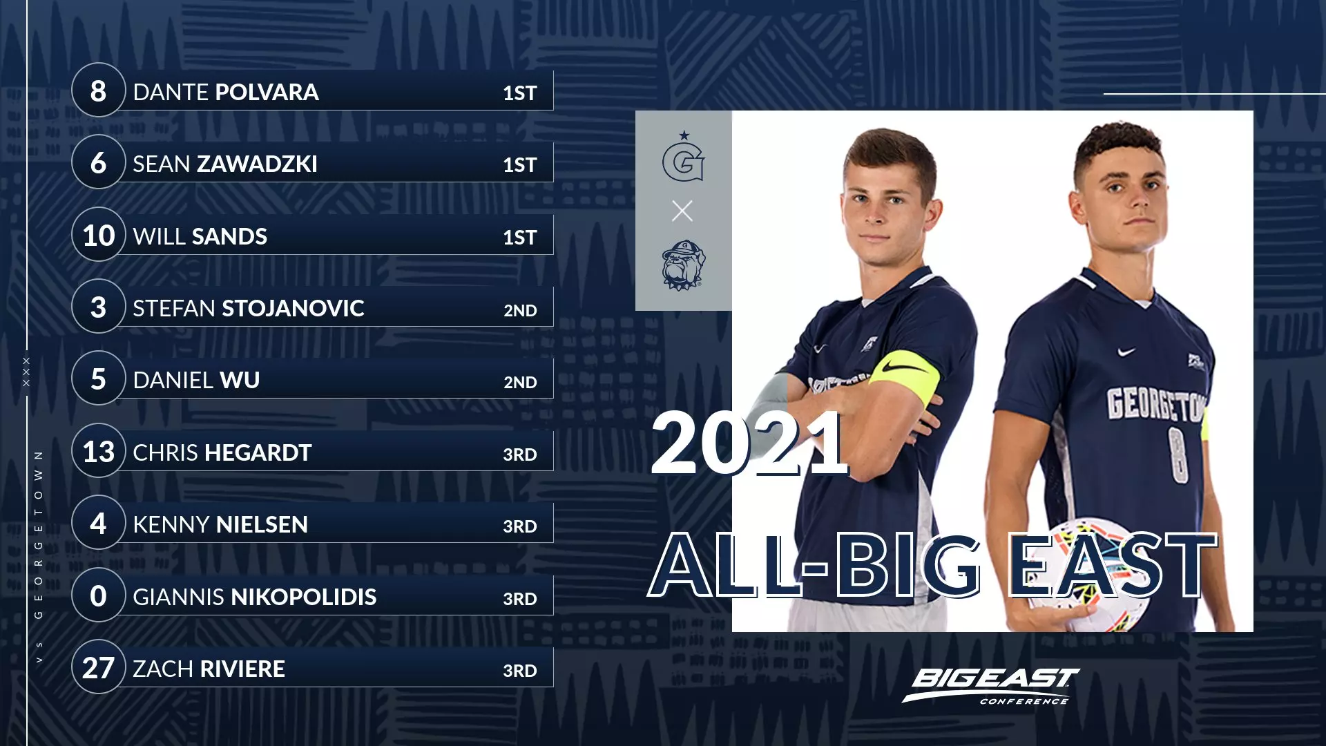 All-BE MSOC