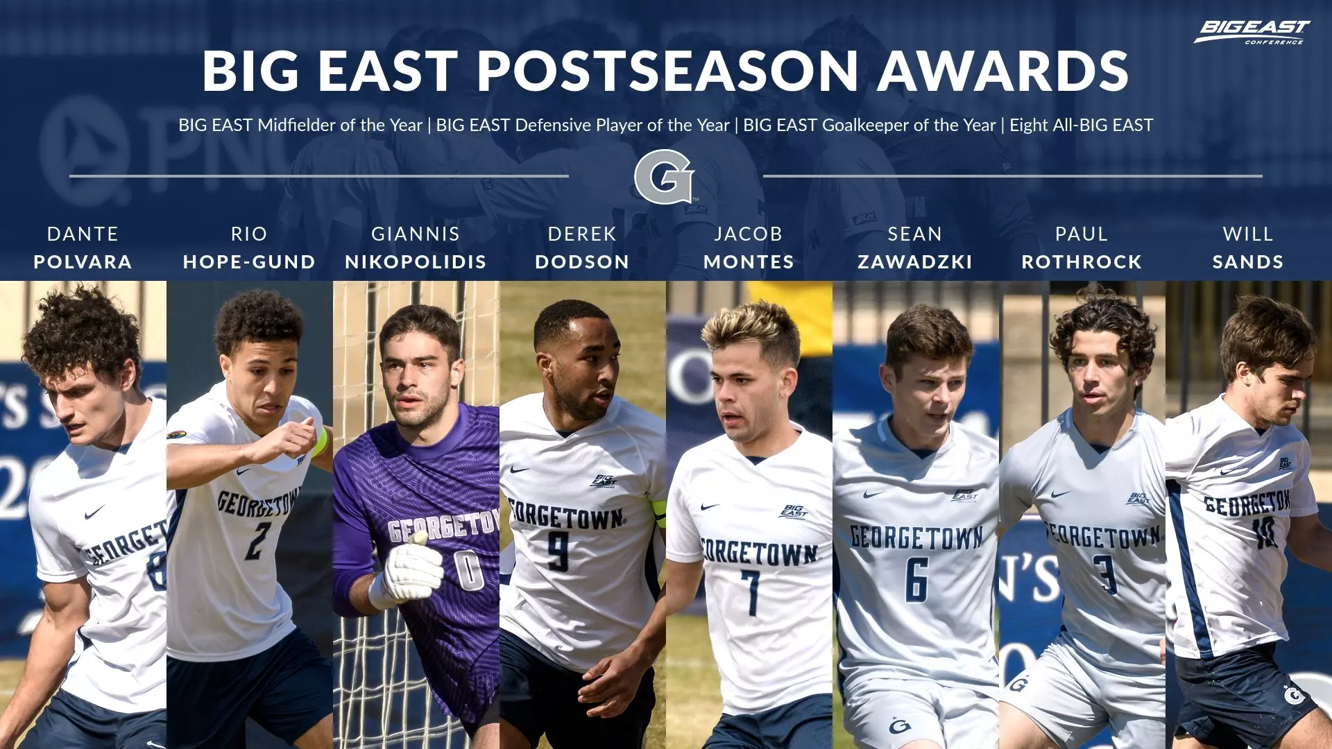 BIG EAST Graphics