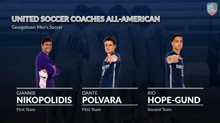 MSOC All-Americans