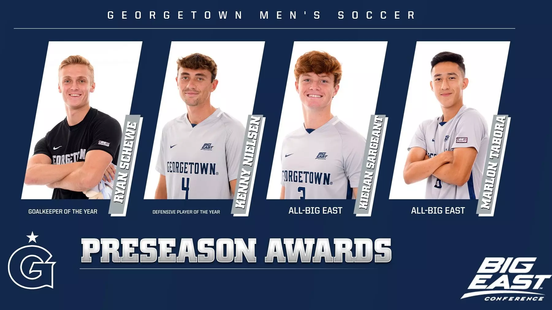 2023 All-BE Men's Soccer