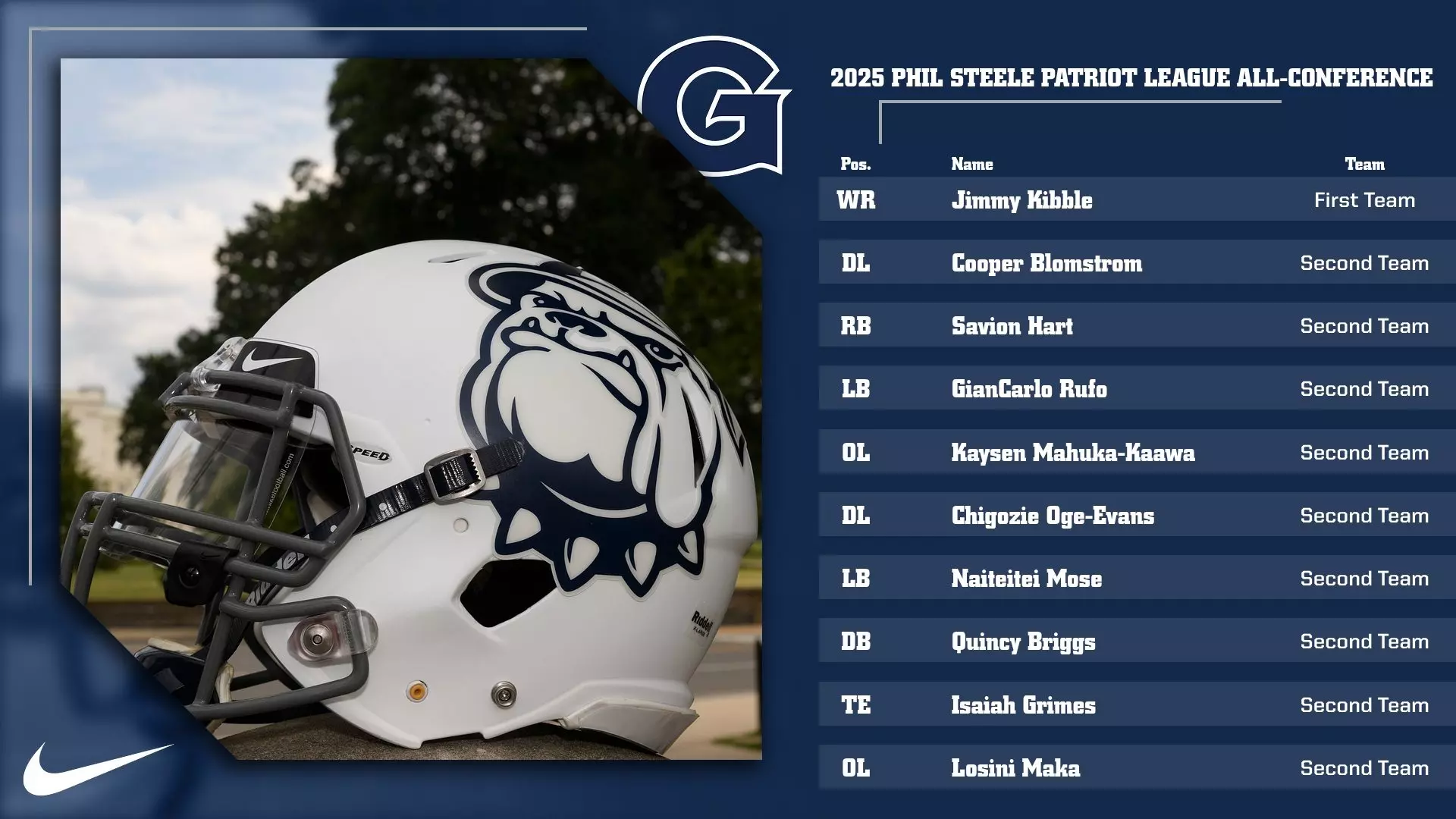 Georgetown Football Earns Ten 2025 Phil Steele Patriot League All-Conference Honors