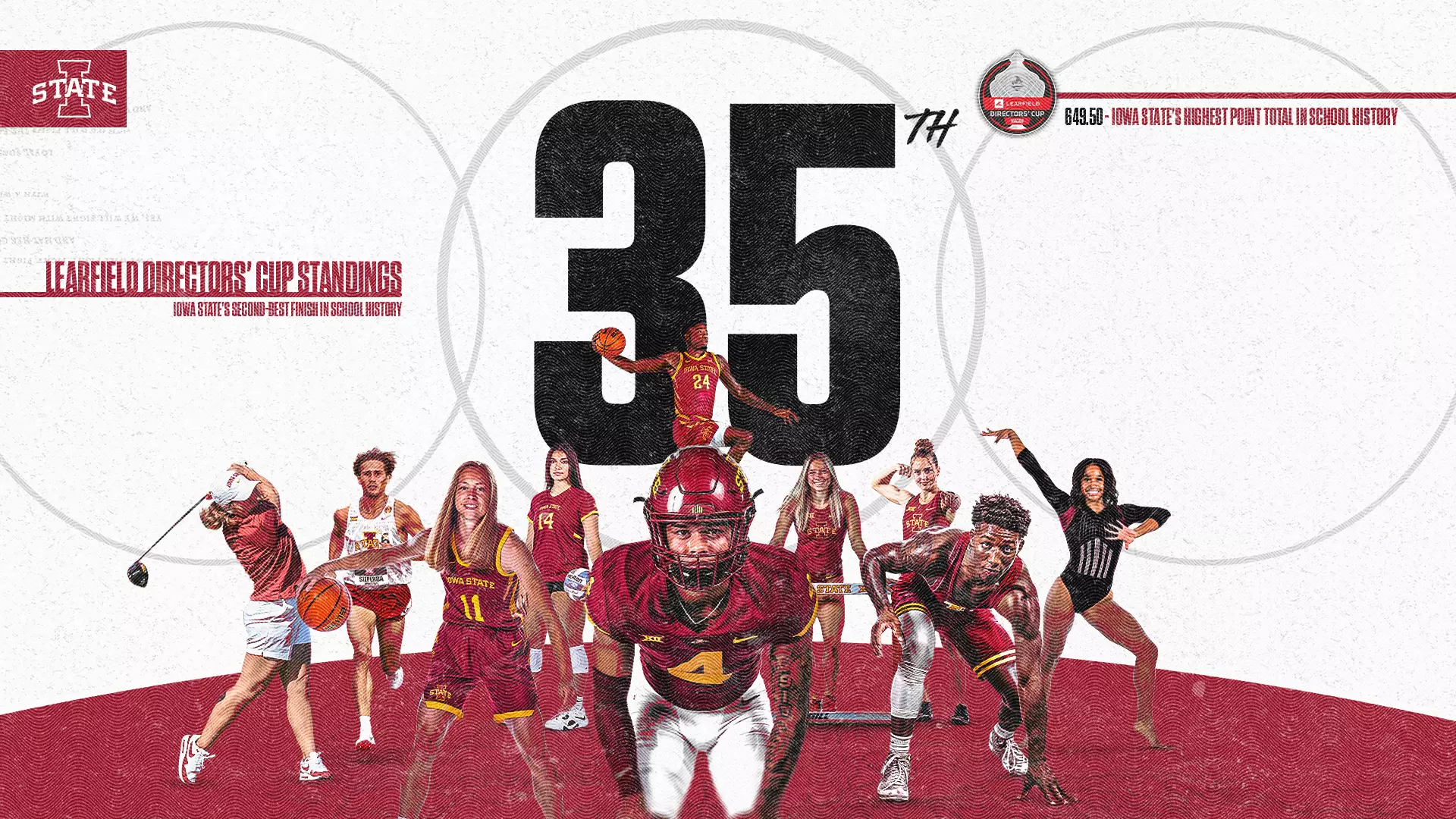 Iowa State Finishes 35th in 202324 Learfield Directors' Cup Standings