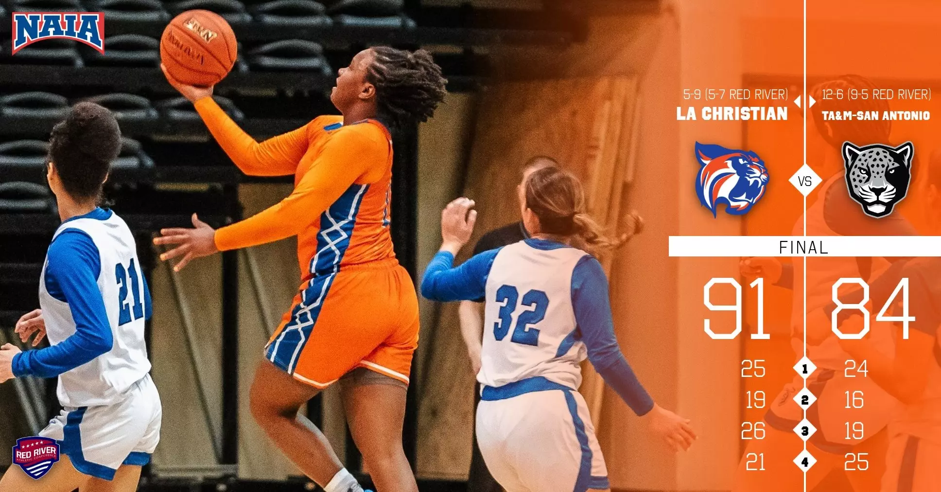 WBB Recap at A&M-San Antonio