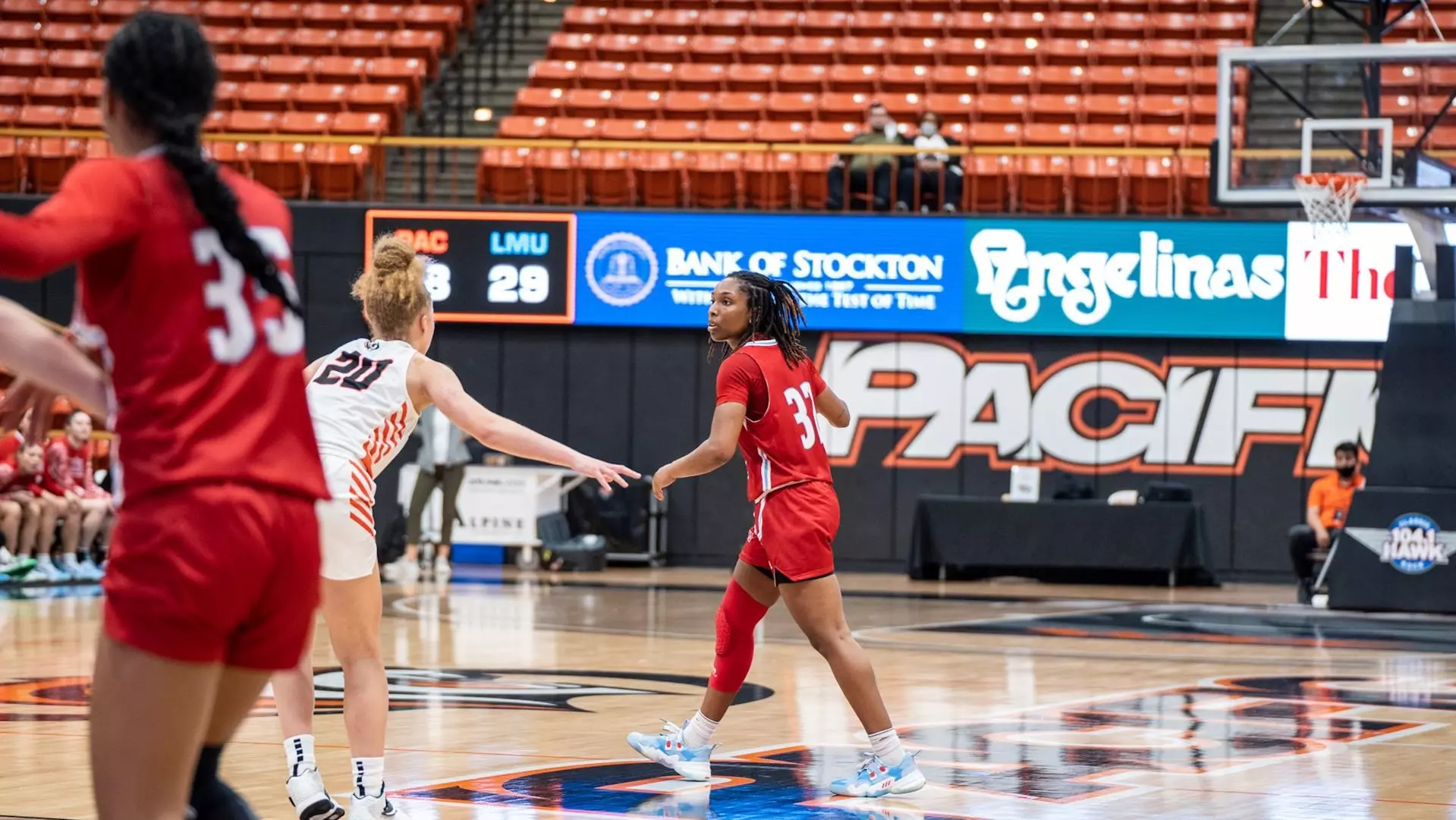 LMU vs. Pacific