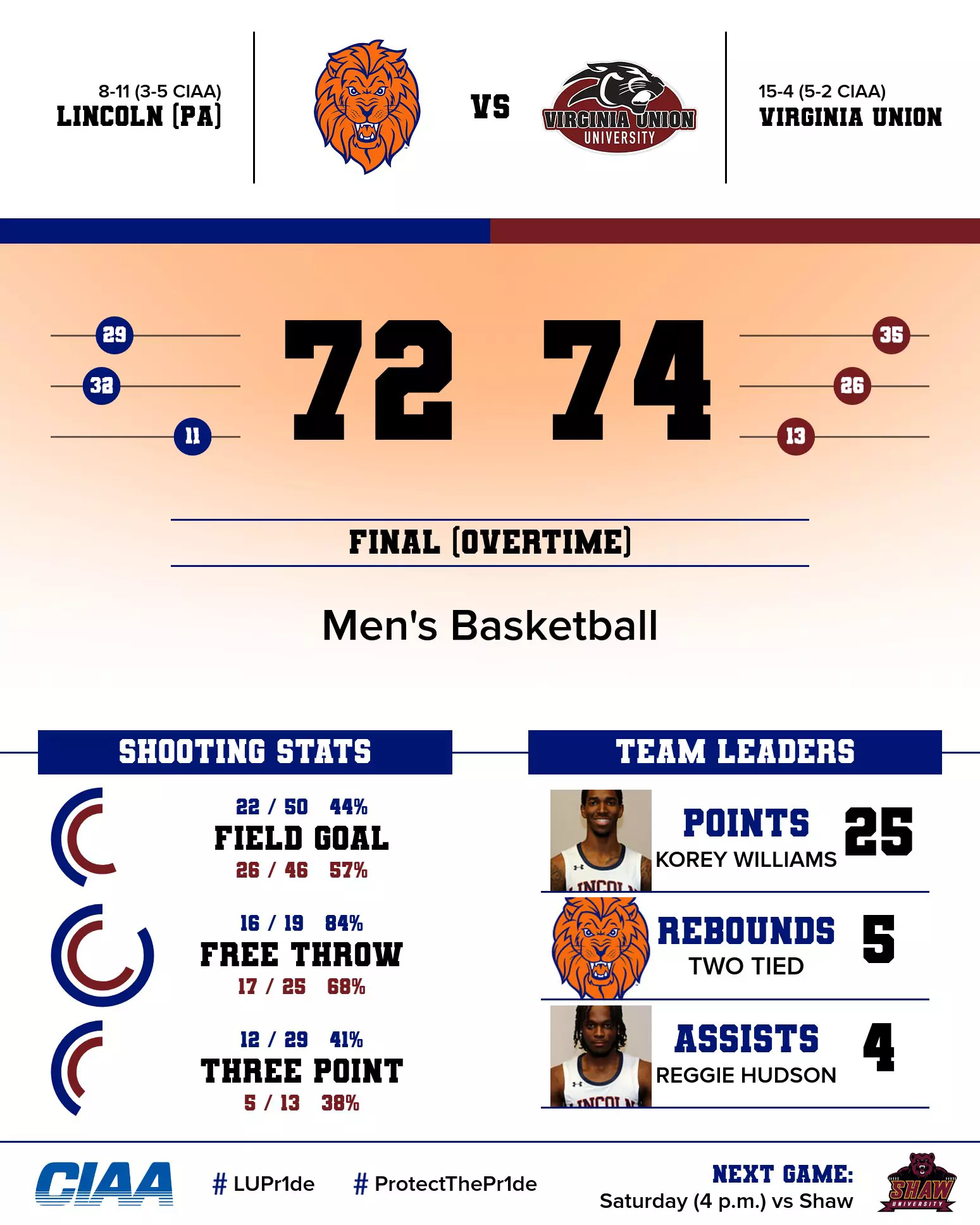 MBB Graphic at Virginia Union
