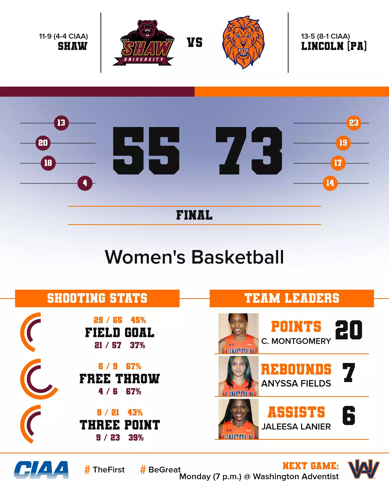 WBB Graphic vs. Shaw