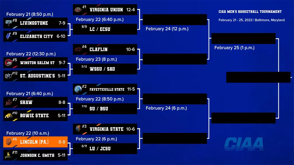 CIAA MBB Bracket 