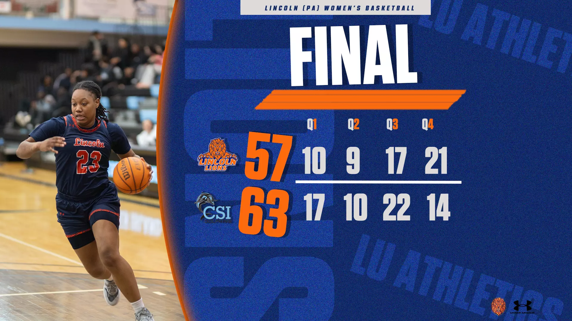 WBB vs CSI Away 