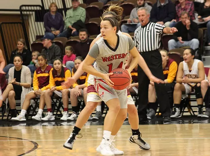 Womens Basketball