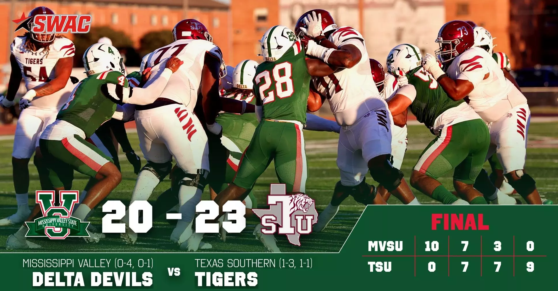 FB Recap TSU