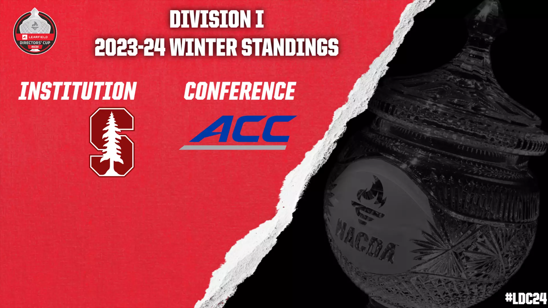 Division I LEARFIELD Directors’ Cup Standings National Association of