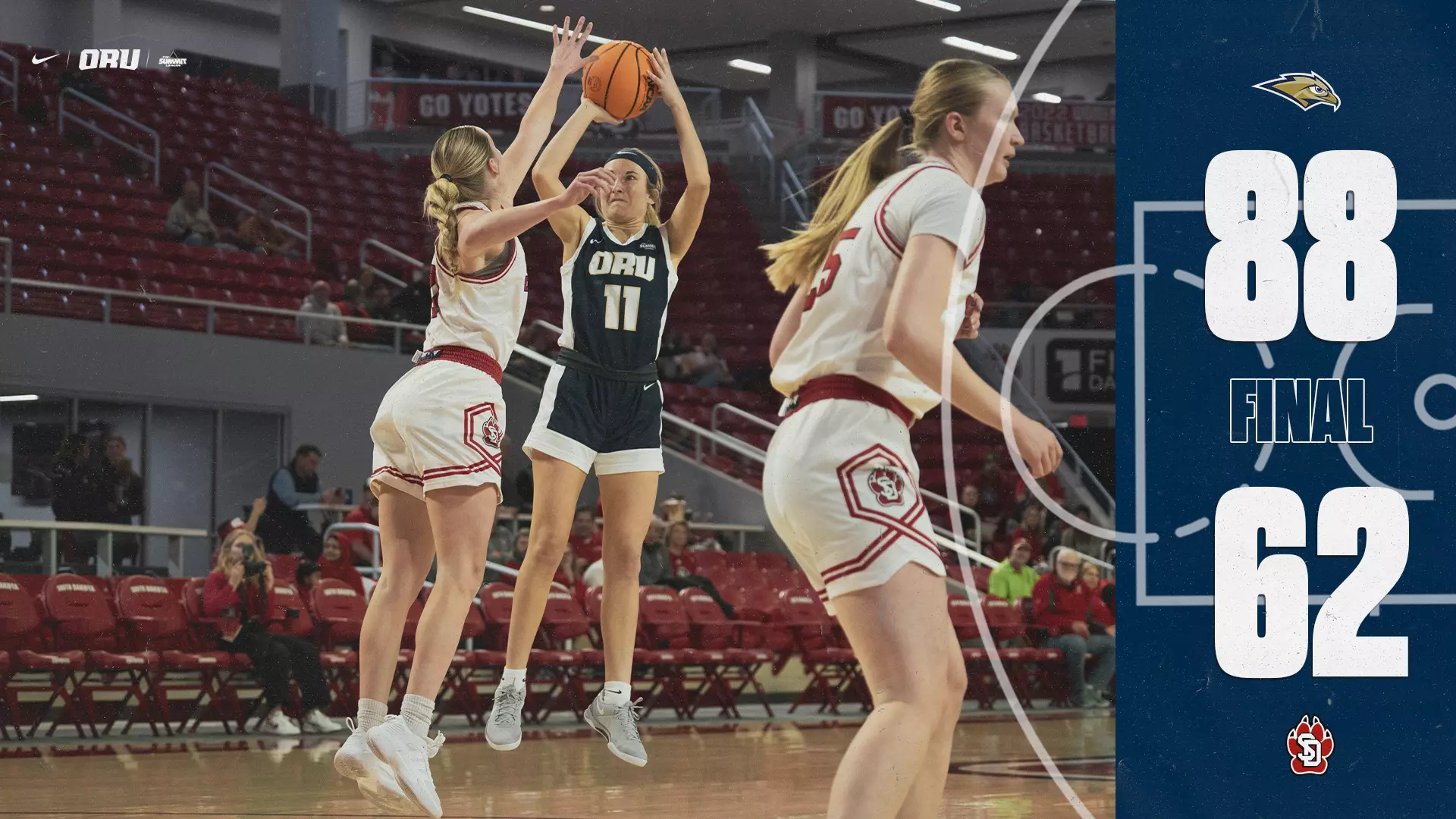 #ORUWBB USD Recap