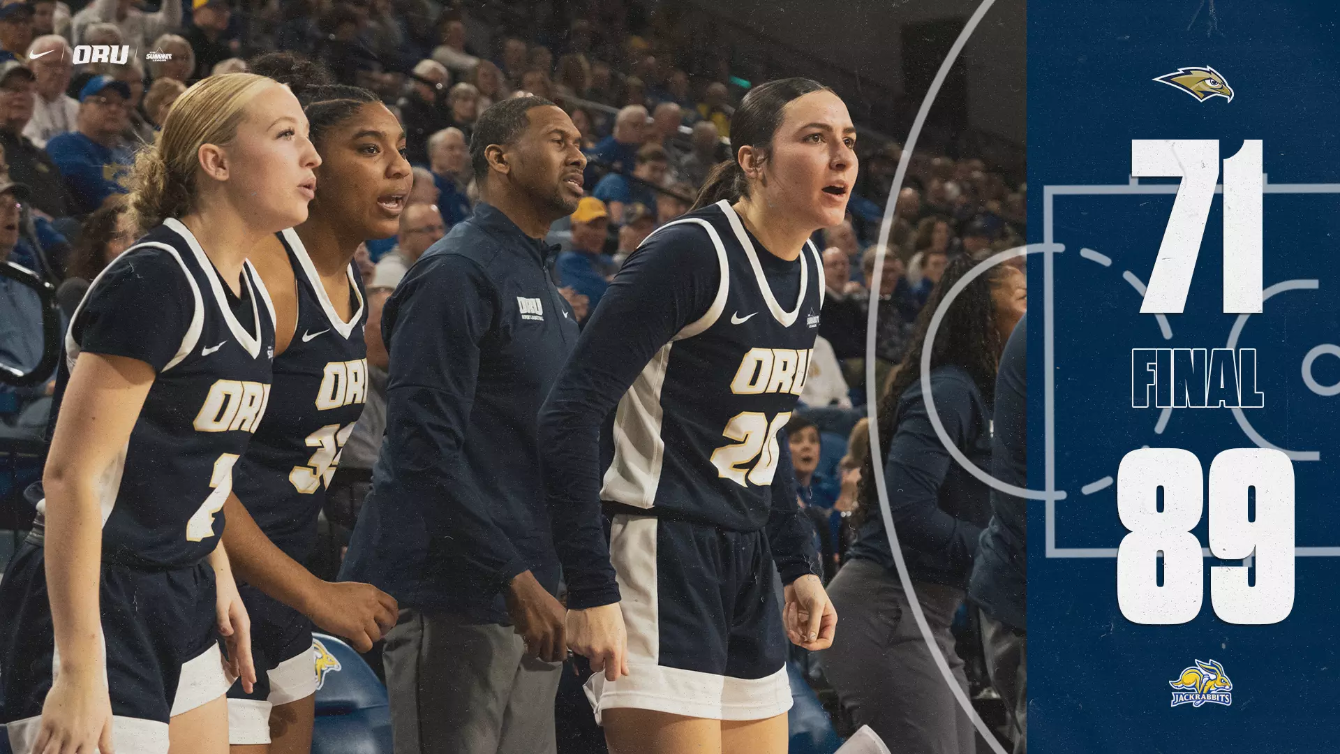 #ORUWBB SDSU Recap