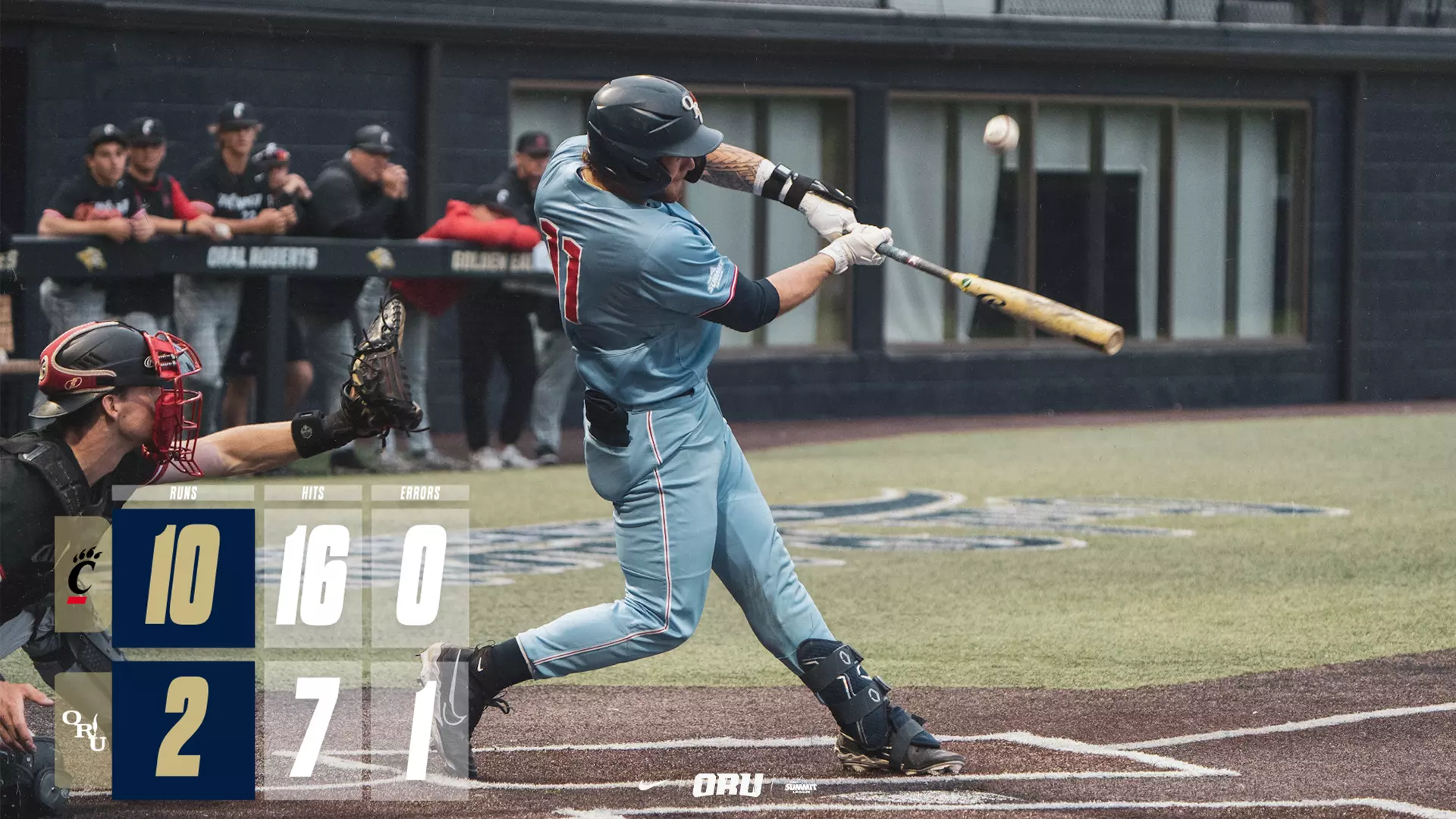 ORU 2 - 10 CIN