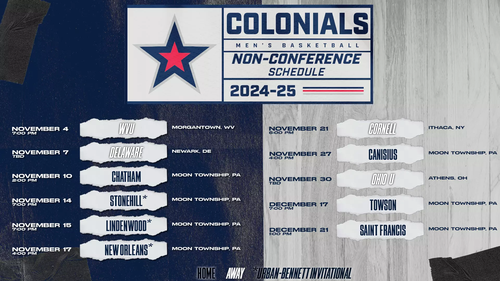 RMU Men’s Basketball Releases 202425 NonConference Schedule Robert