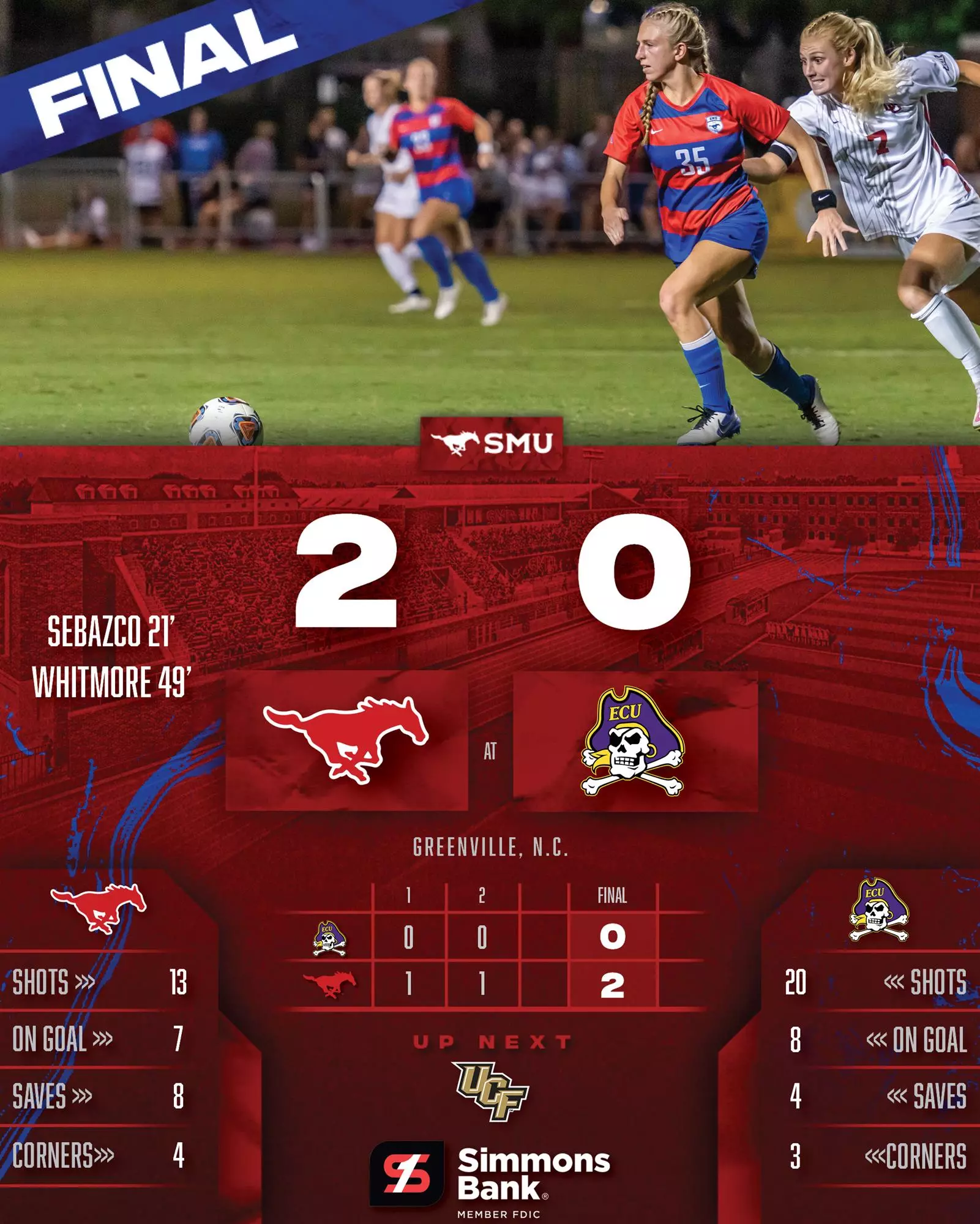 ECU Final Graphic