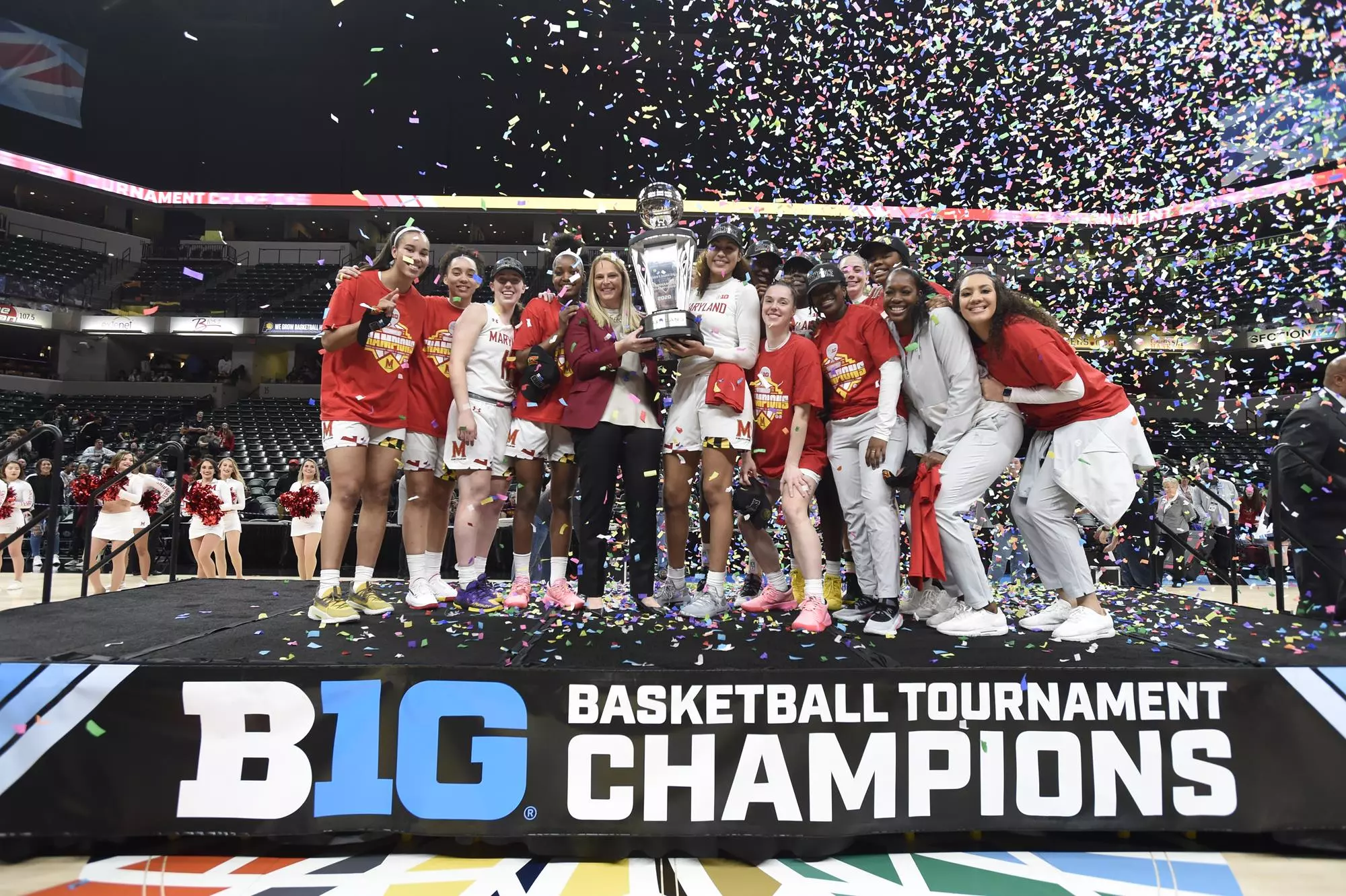 Big Ten Tournament Champions 2020