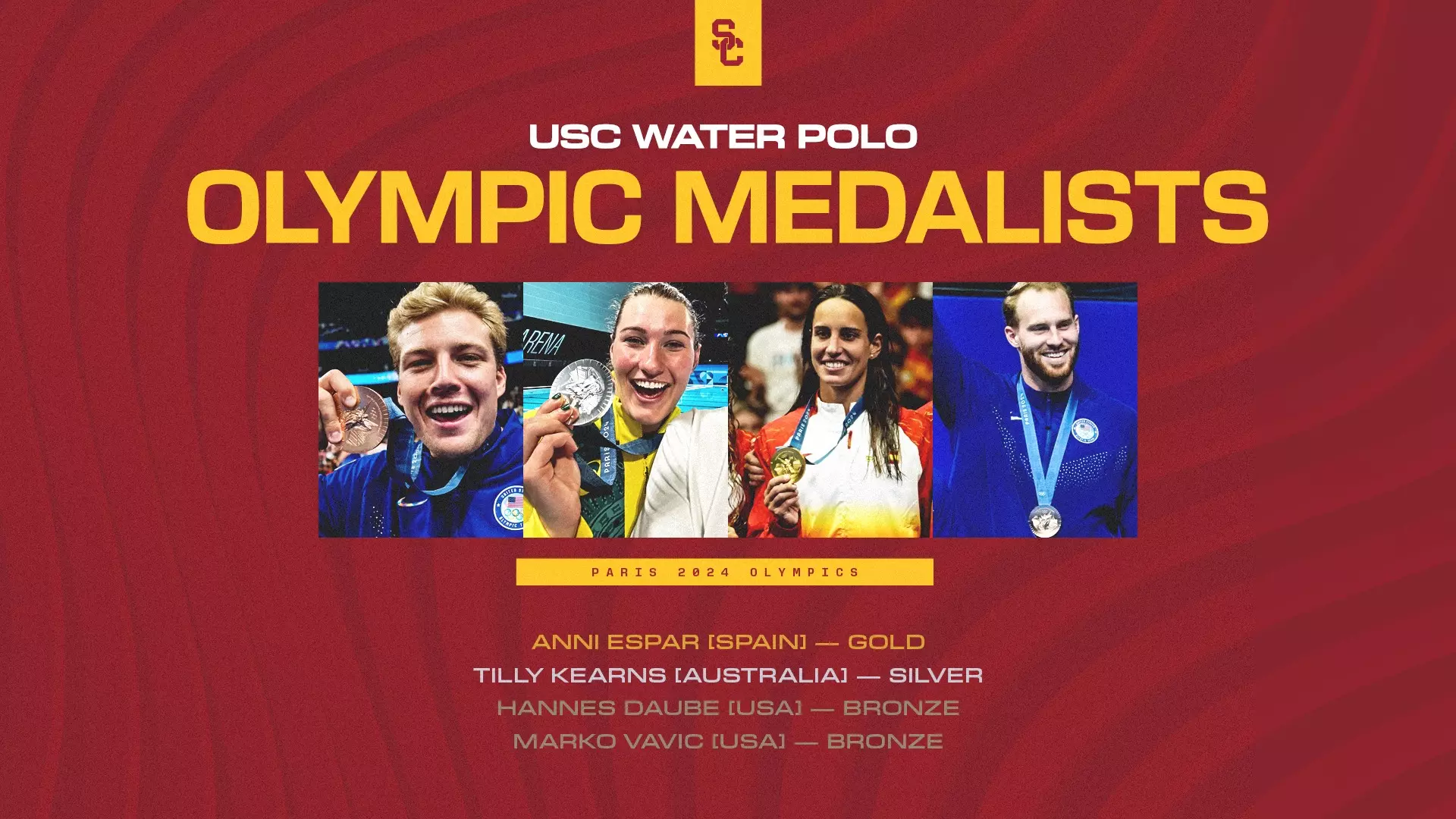 USC Water Polo Players Win Olympic Gold, Silver and Bronze Medals In