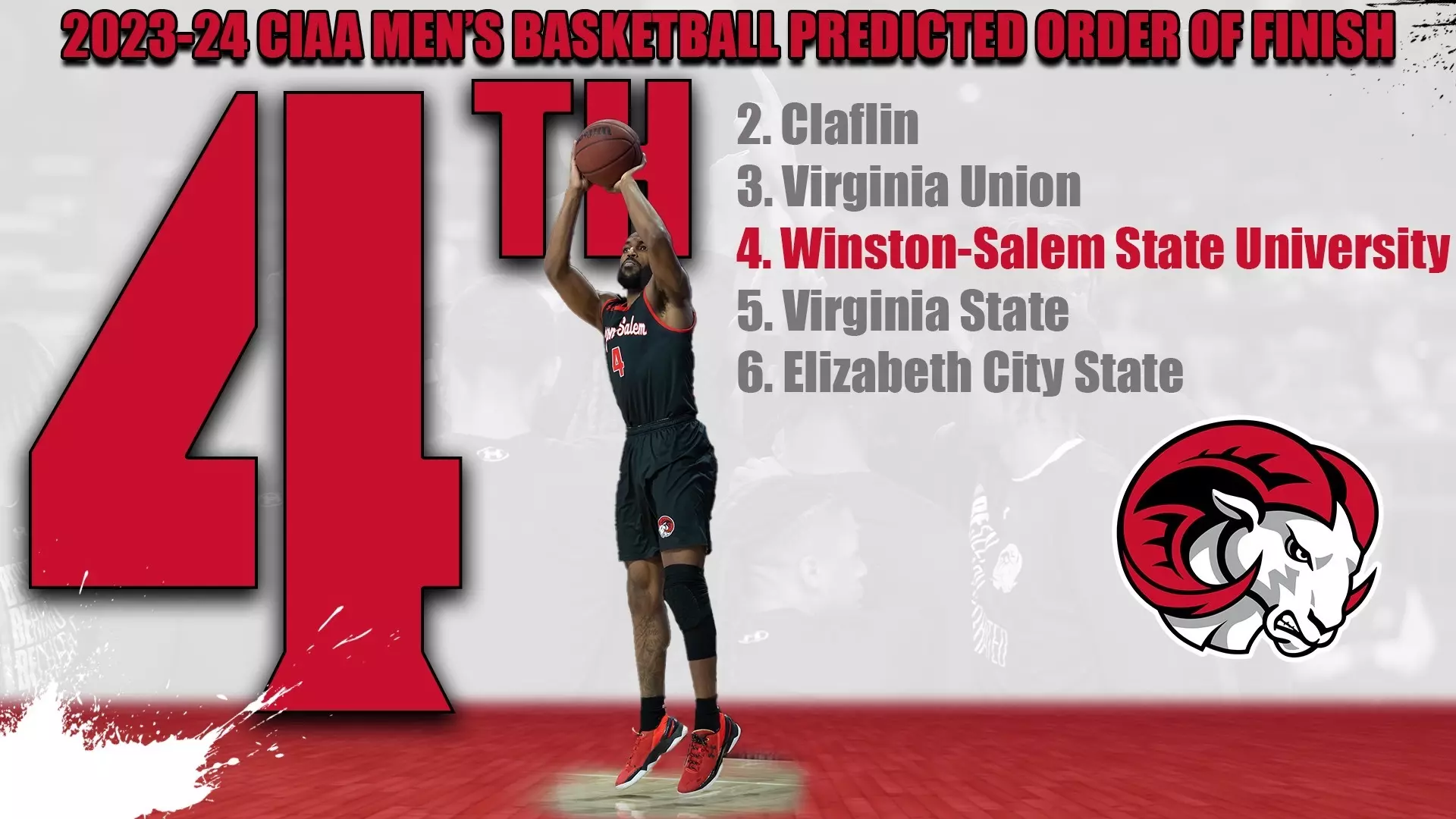 Men's preseason pick