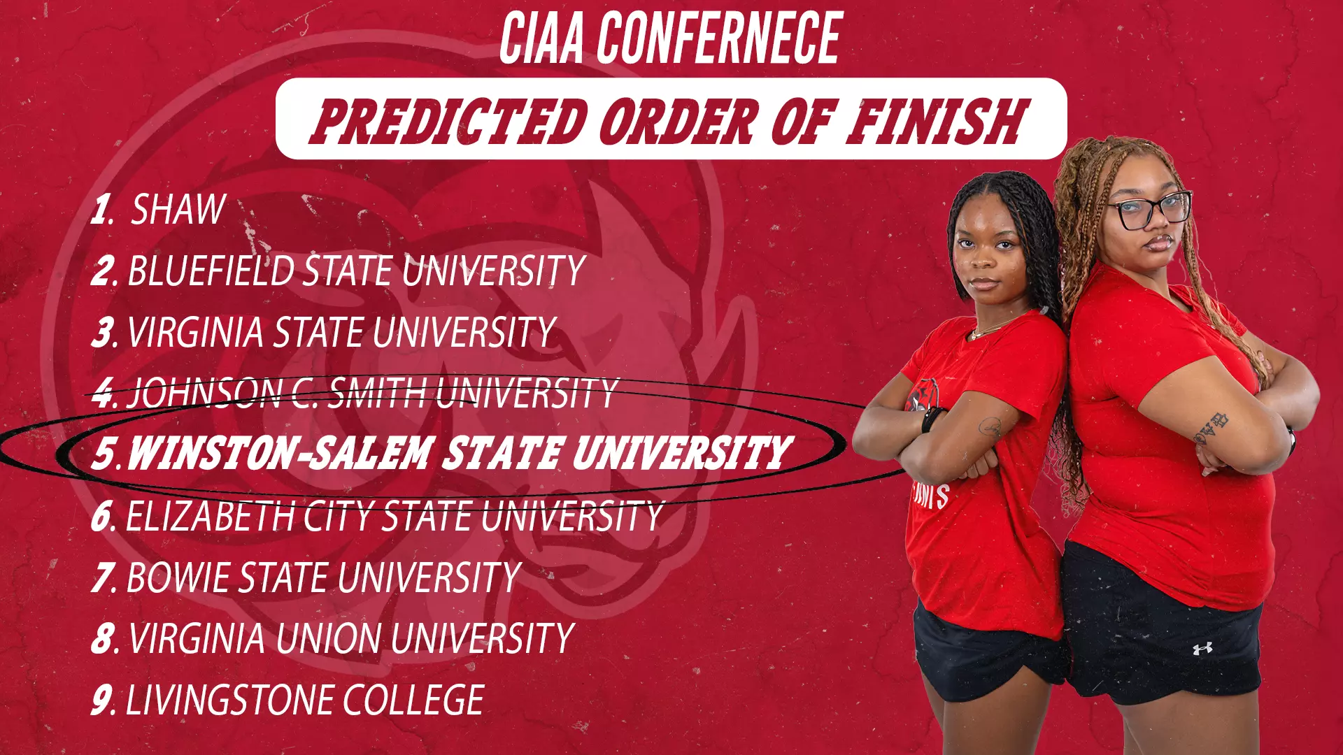 tennis predicted order of finish