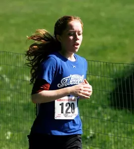 wxc