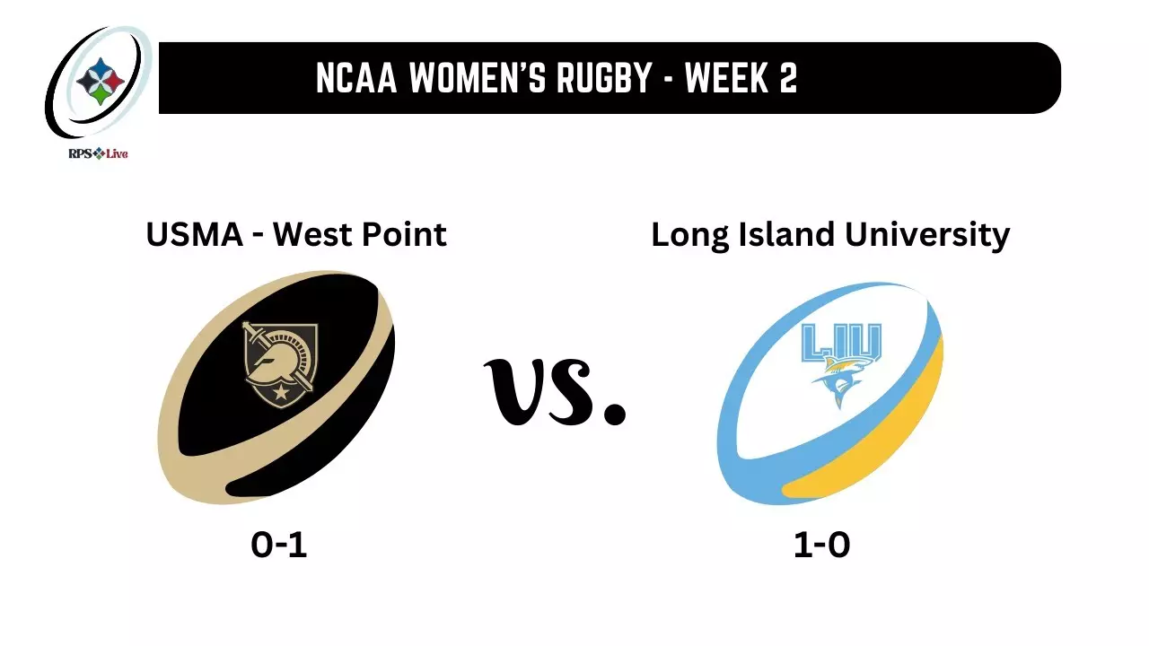 Thumbnail for Women's Army Rugby vs. Long Island University (6-SEP-25)