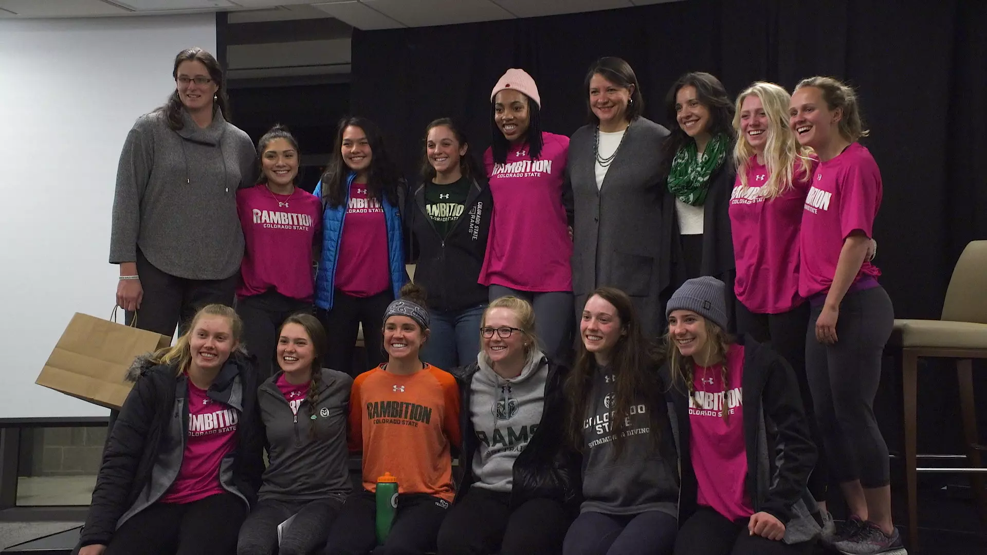 Rambition Power of Perceptions