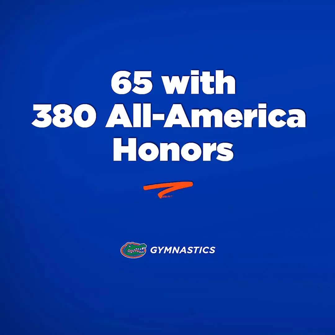 Gymnastics All-America Honors as of 2021_1080x1080