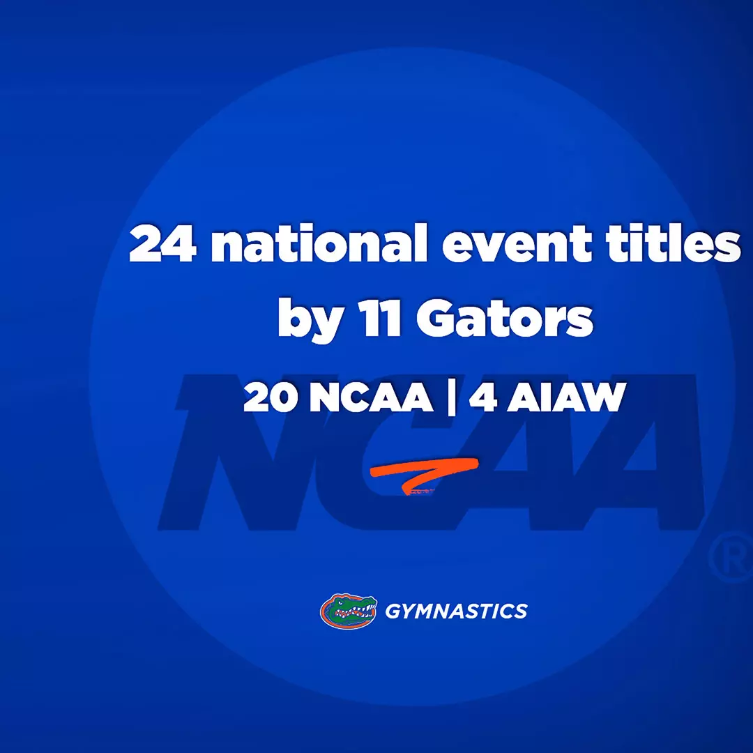 GymnGymnastics Individual National Team Titles as of 2021_1080x1080astics Individual National Team Titles as of 2021_1080x1080
