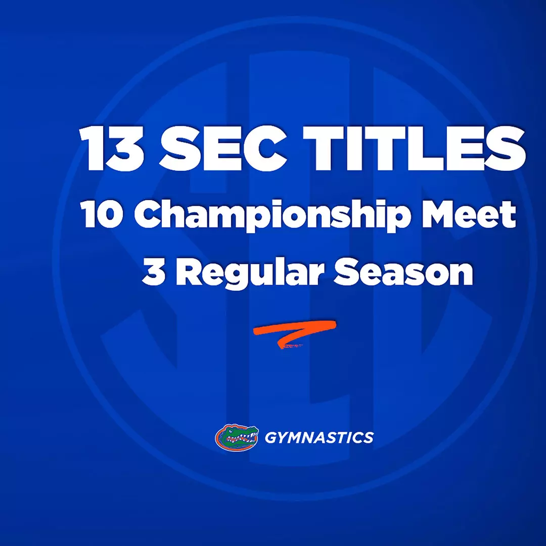 Gymnastics SEC Team Titles as of 2021_1080x1080