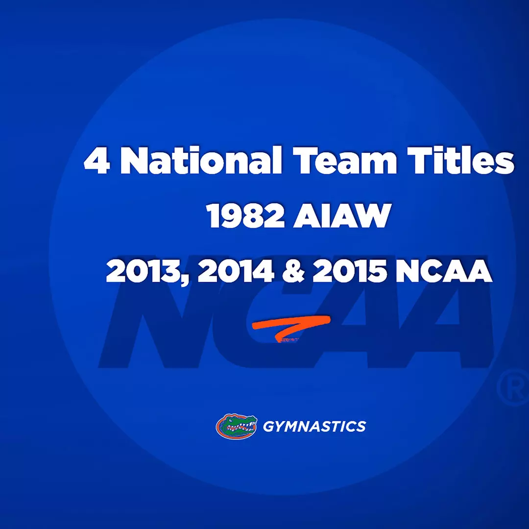 Gymnastics National Team Titles as of 2021_1080x1080