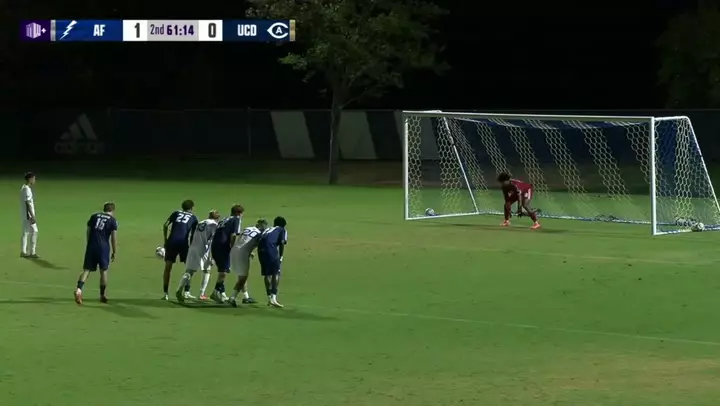 Image related to AF-UCD Goal 2