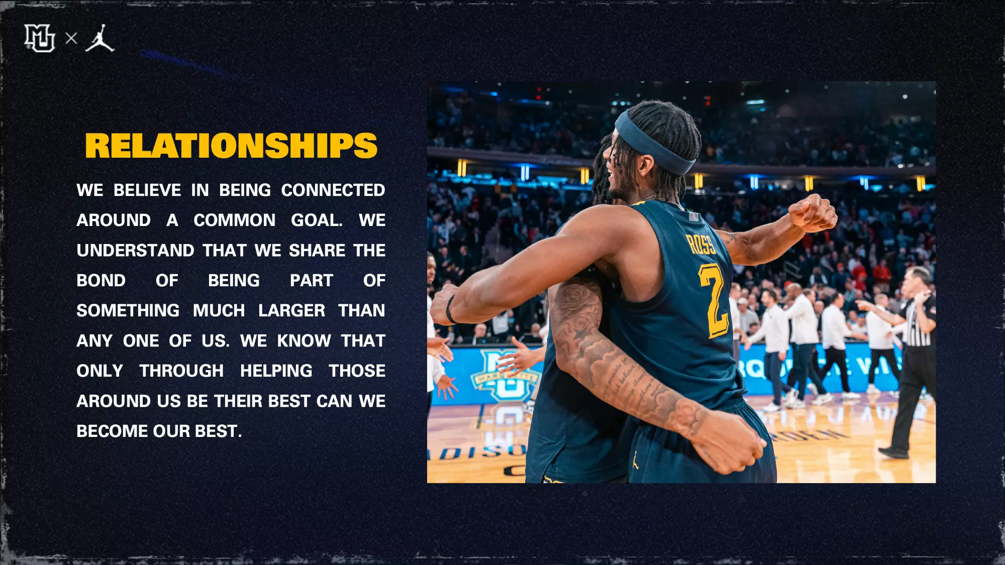 #MUBB Culture Slides