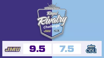 Royal Rivalry Final Score Update