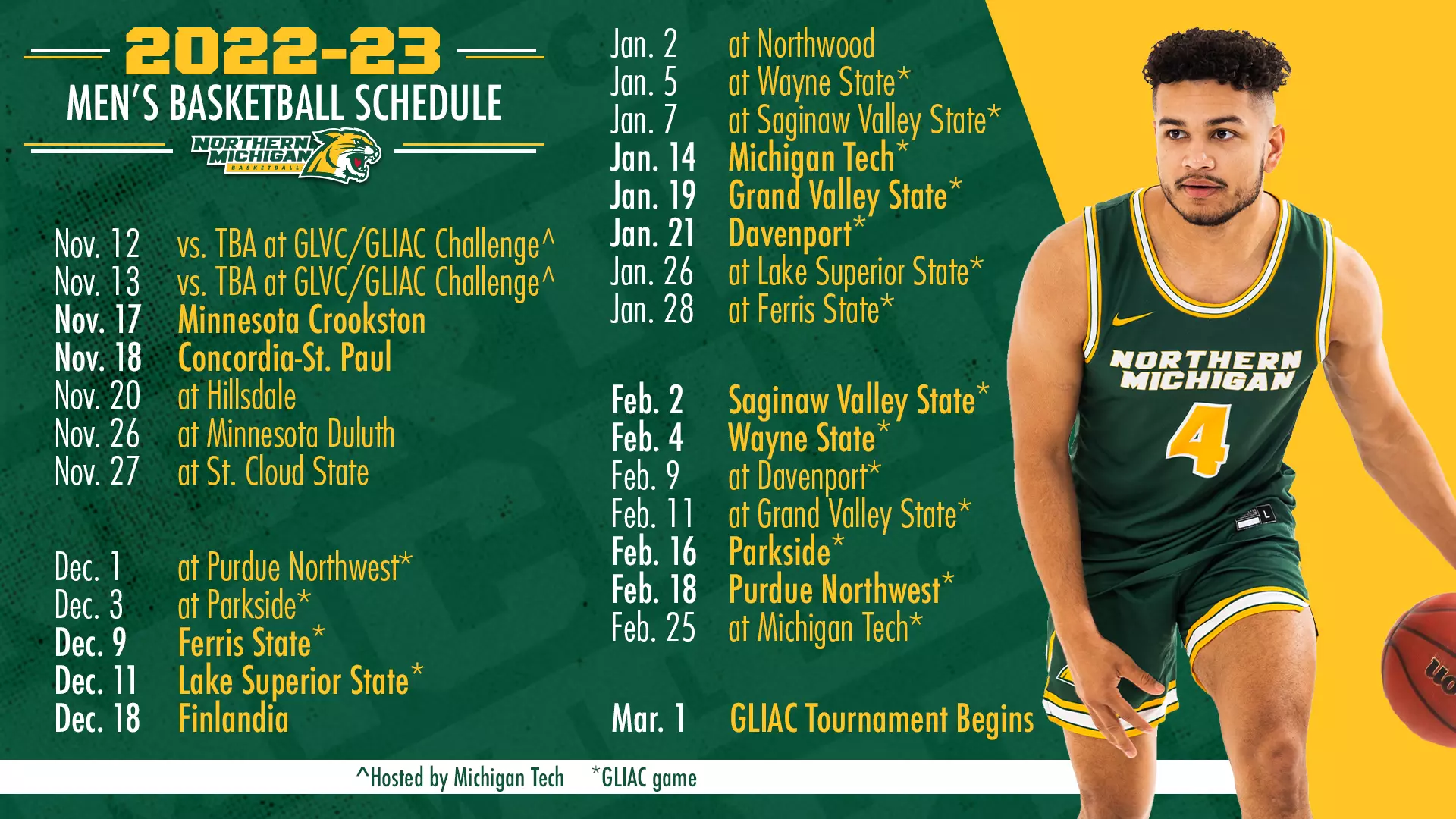 Men's Basketball Reveals Slate of Games for 2022-23 Season - Northern Michigan University men-s-basketball-reveals-slate-of-games-for-2022-23-season-northern-michigan-university