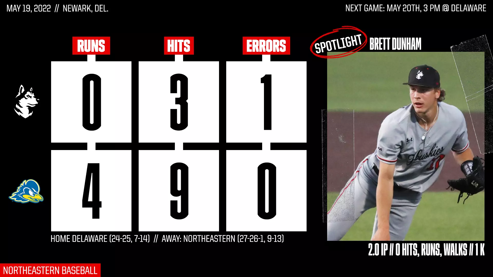 Huskies Blanked by Blue Hens in Game One - Northeastern University Athletics huskies-blanked-by-blue-hens-in-game-one-northeastern-university-athletics